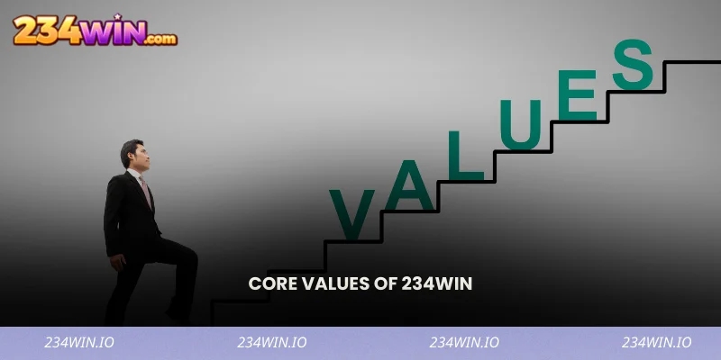 Core Values of 234Win