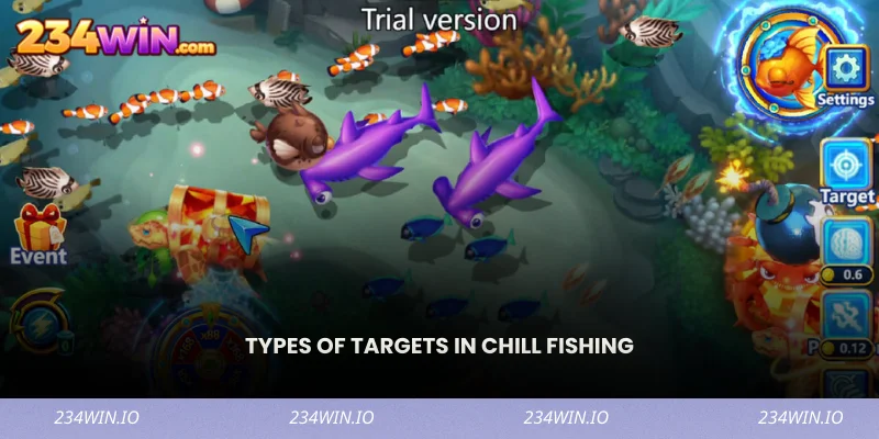 Types of Targets in Chill Fishing